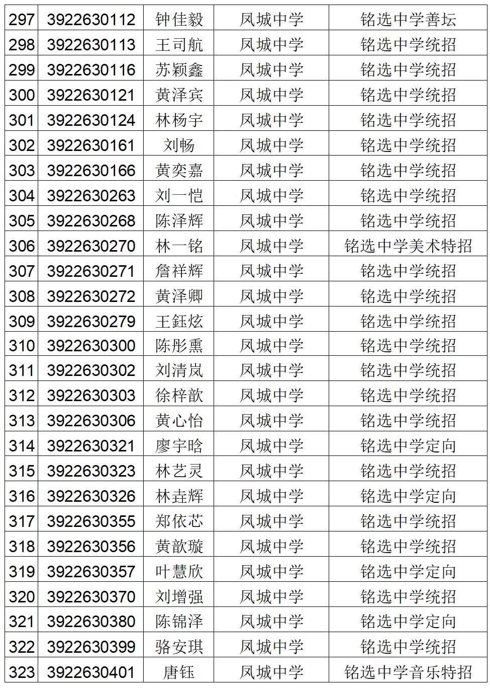 安溪铭选中学智慧铭中图片