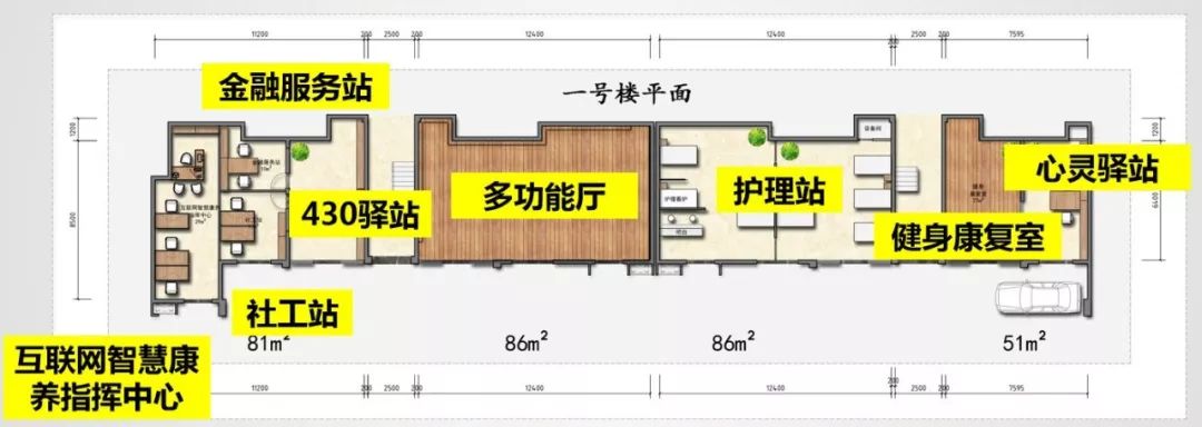 福音到如何增强老人幸福感这个服务可以帮到您