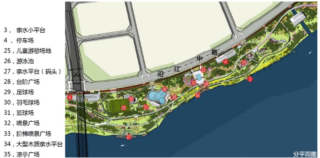 ①连通的路网,园林式的体育活动场,与观景小品,亲水平台完美的配套