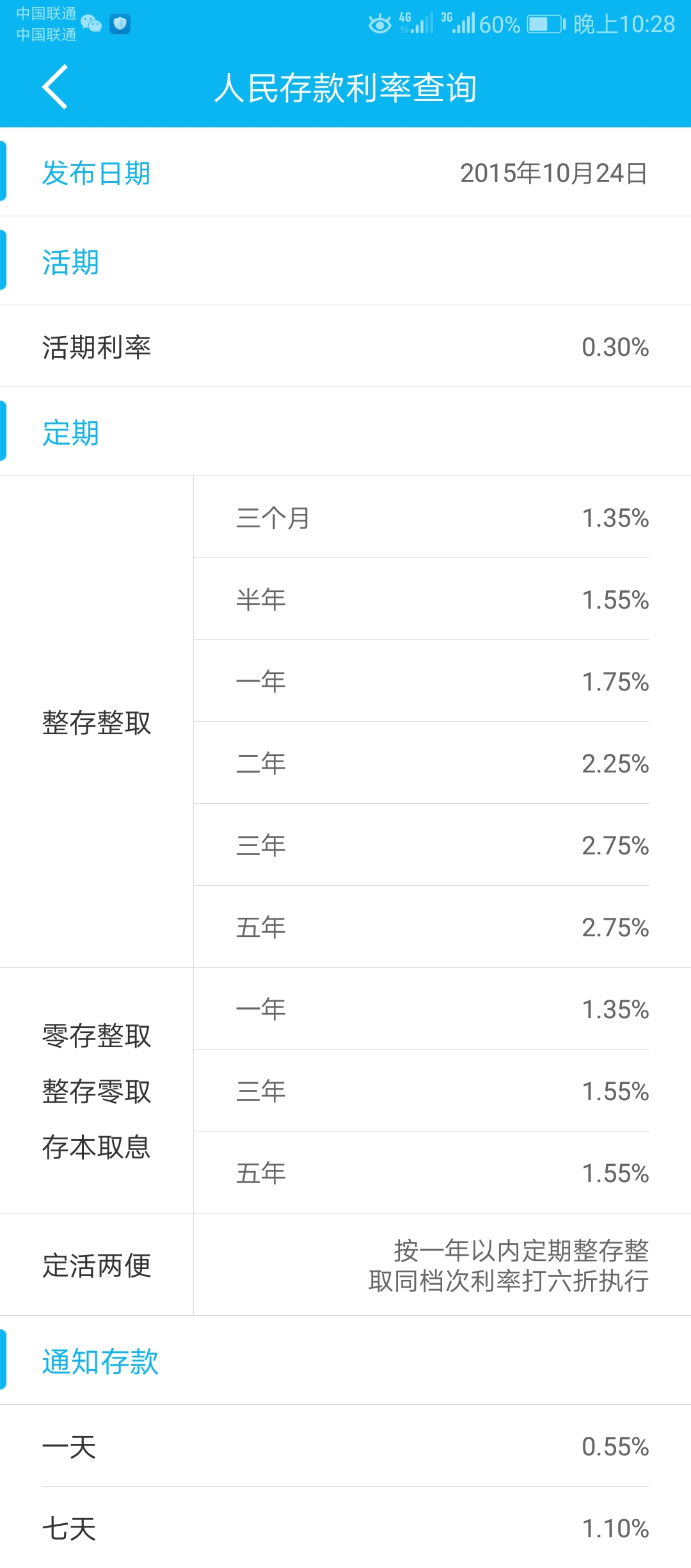 原創建設銀行存款利率是多少2019年建設銀行存款利率表一覽