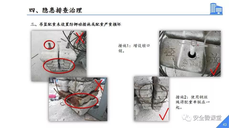 ch2死1伤在建楼盘外墙作业吊篮突然坠落3名工人被甩出在地关于施工