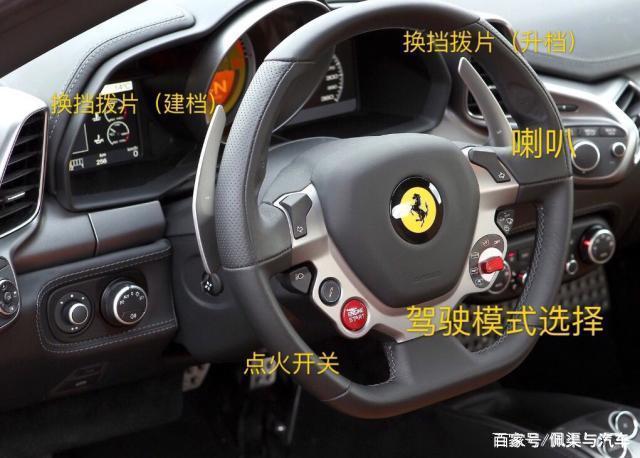 如何坐上法拉利不尴尬?感觉像是一个老司机?
