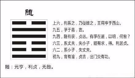 周易第17卦泽雷随卦详解