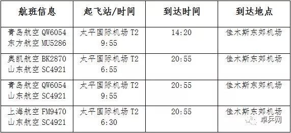 佳木斯机场乘坐大巴到达鹤岗火车站大约30分钟.