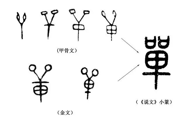 說文解字第190課細說單字