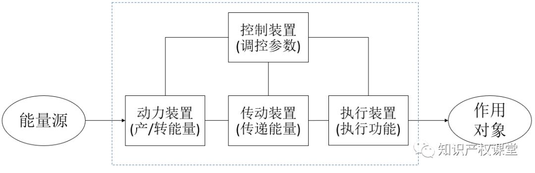 电话机TRIZ功能(电话机各项功能怎么设置)
