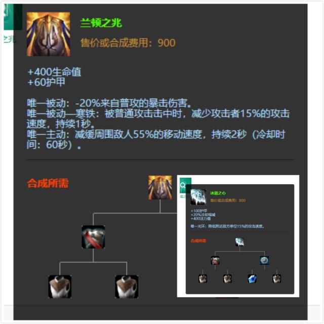 兰顿之兆 来自搜狐网
