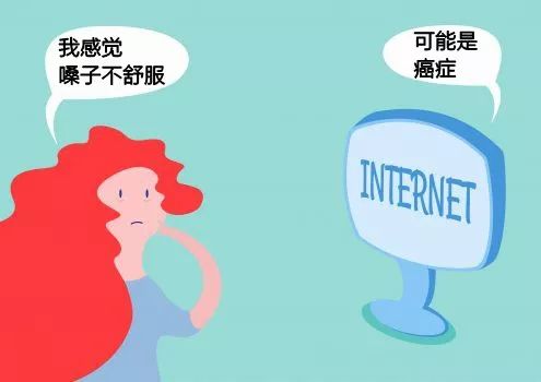 网络疑病症