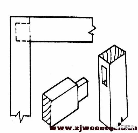 榫头三视图图片