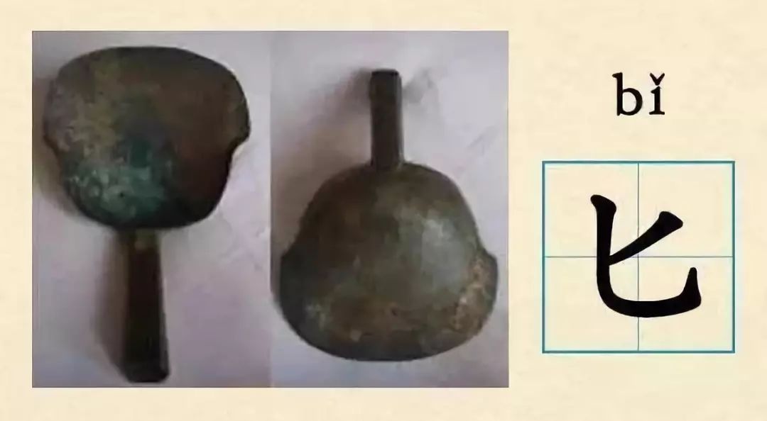 29个古代青铜器的名称你能认几个?_器皿