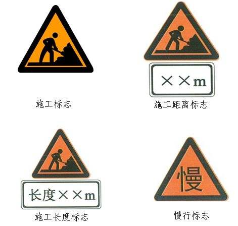 公路养护标志图形图片