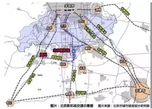 華遠海藍城涿州新機場讓涿州起飛