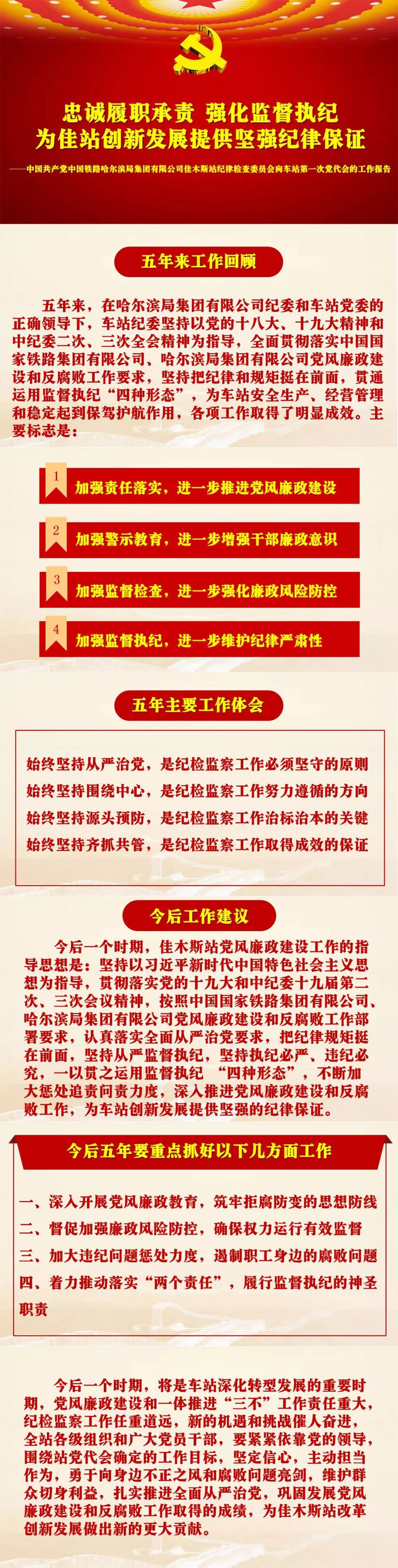 图解纪委工作报告