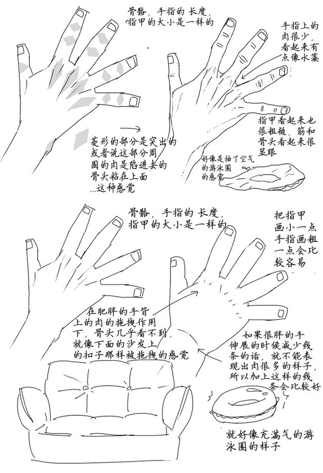 画动漫人物手的基础技巧
