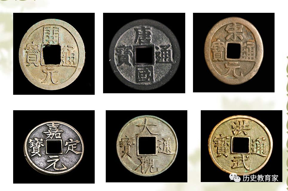 币字的演变过程图图片