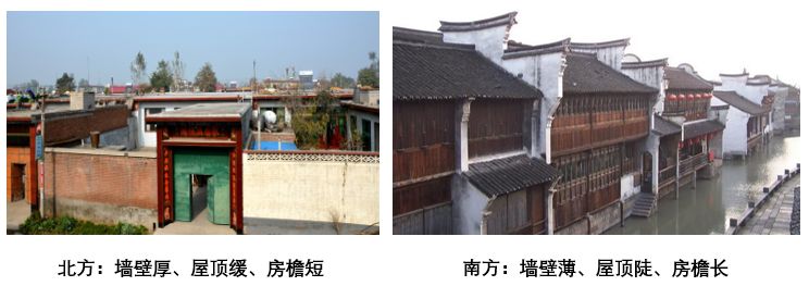 南北方建筑颜色差异图片