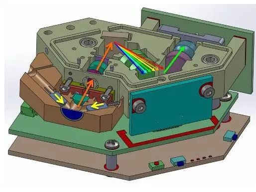 某英国公司寻找疾病检测用的超便携近红外线 (nir) 光谱仪代加工生产