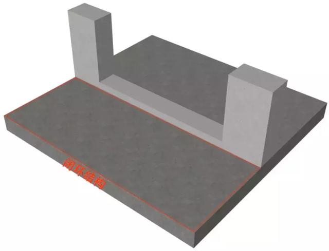 注:如止水坎在导墙施工完成后施工,宜伸入墙体交接面20mm,交界处用