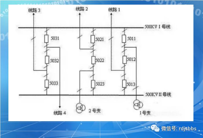 斷路器保護知識分享