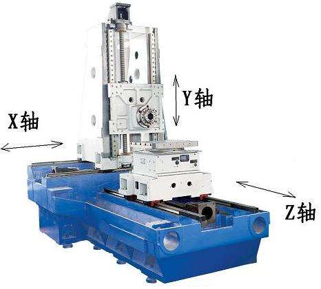 在於工作臺不同立式加工中心工作臺通常為十字滑臺結構的t型槽工作臺