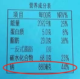 但都含有较多的不可见盐,建议在超市购买食品时,仔细阅读营养成分表