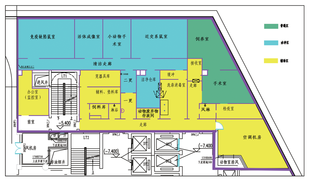 药企检测中心实验室建设指南——关注实验室功能及实验室安全