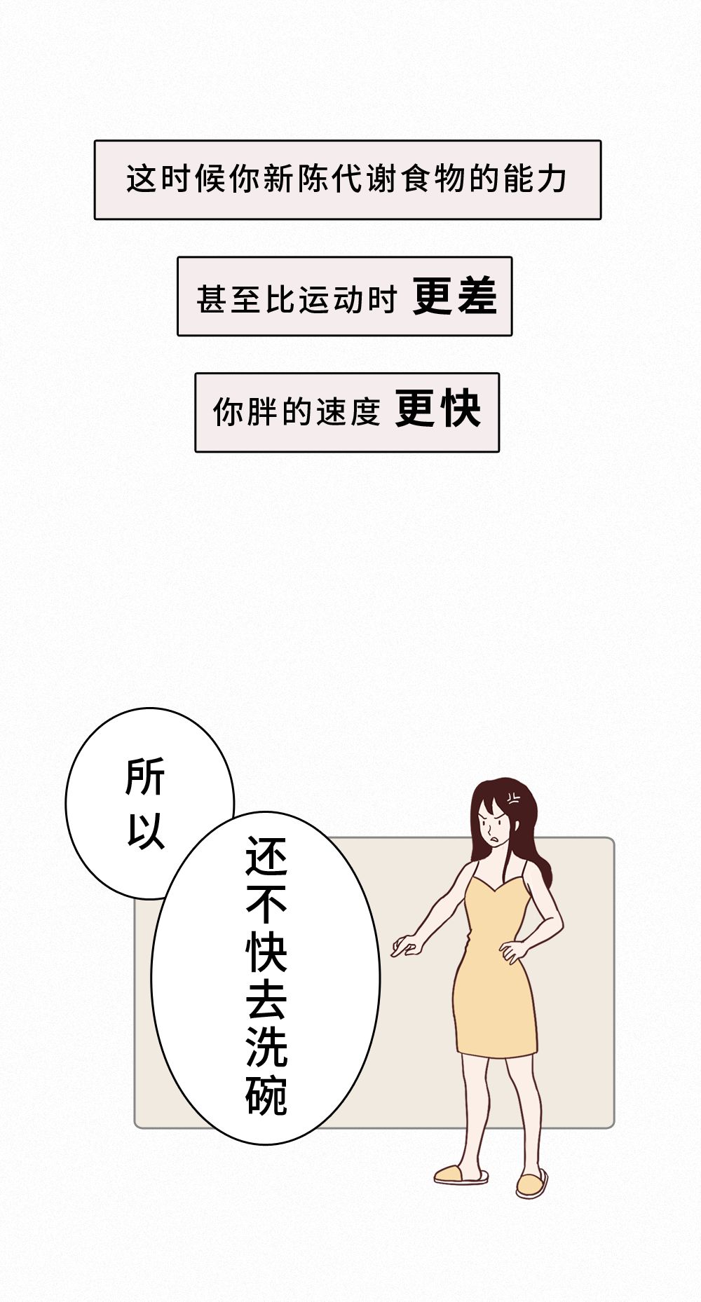 漫画科普:辩论来了!吃完饭到底该不该躺着!