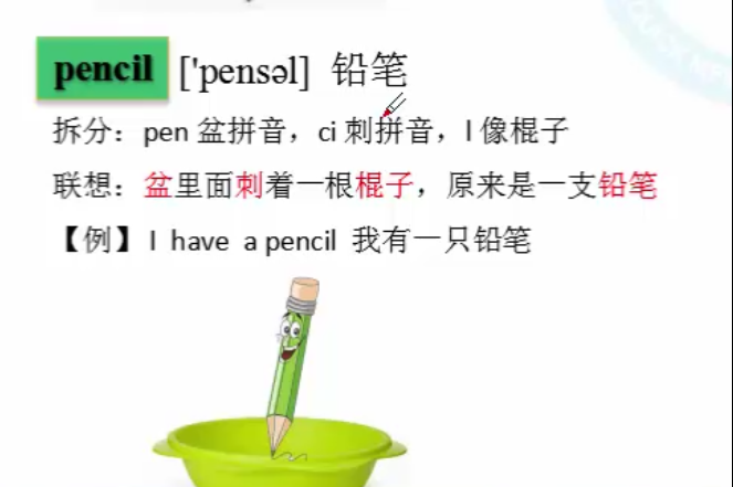 pencil鉛筆的拼讀和速記法