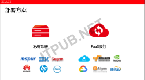 ai数据中台mega及其应用