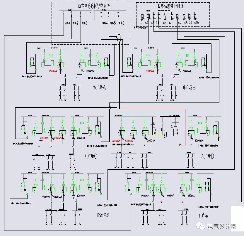 配电室低压供电系统图图片
