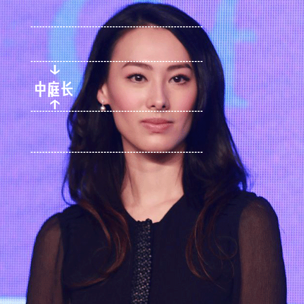 看看是不是你_中庭