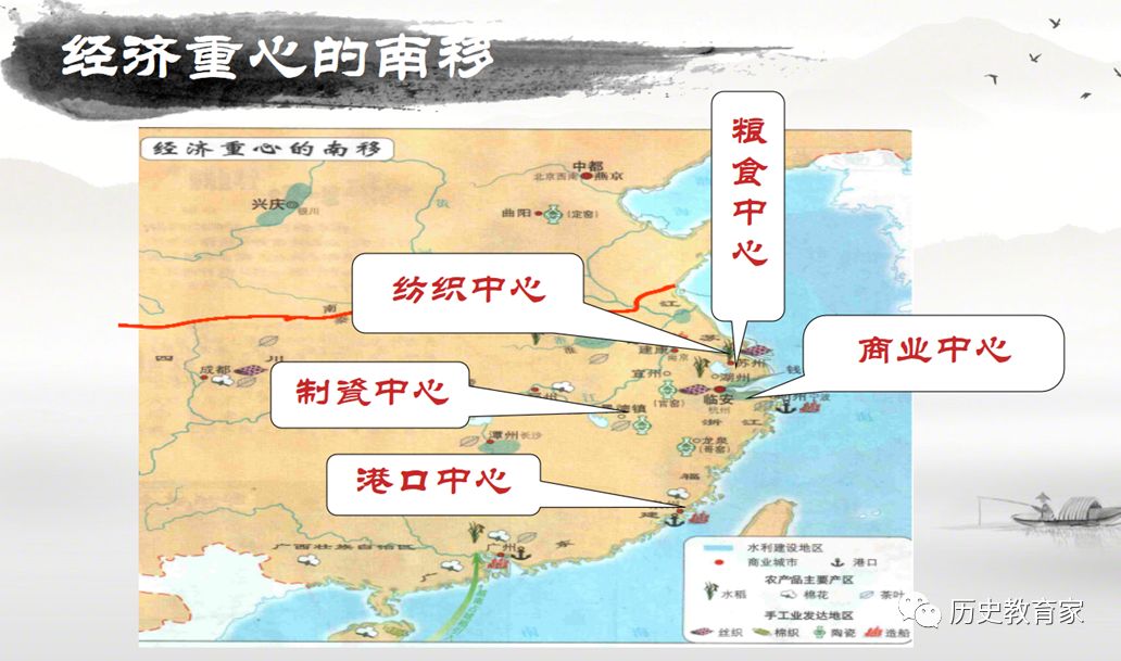 【教学研究】初中统编版第9课 宋代经济的发展