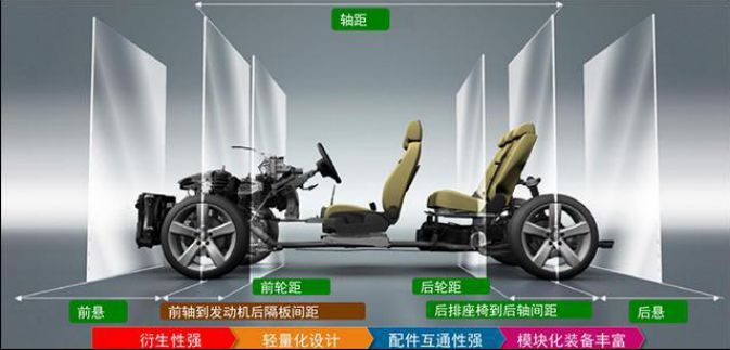 14代轩逸杀到 朗逸：给我一个害怕的理由？