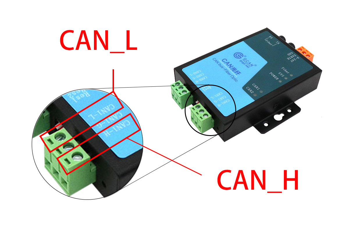 说一说canbus光纤转换器是啥