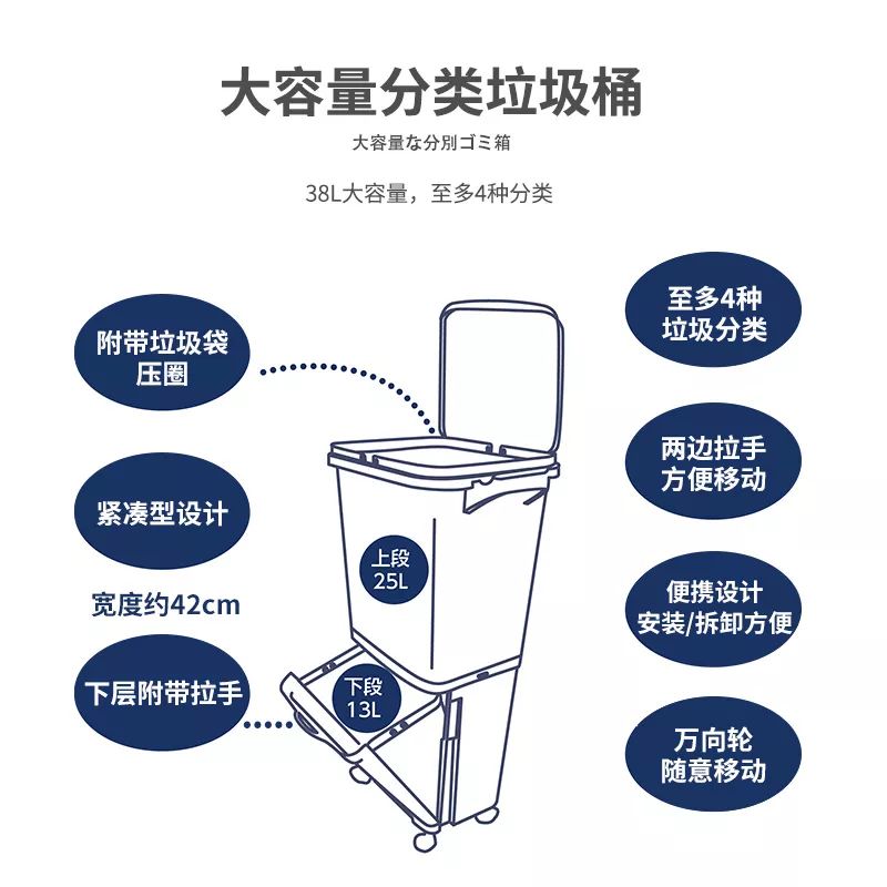 公共垃圾桶设计说明图片