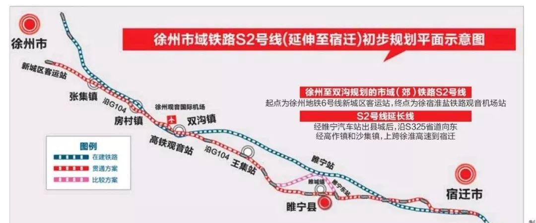 好消息 徐州轨道交通s2号线被列入国家级规划