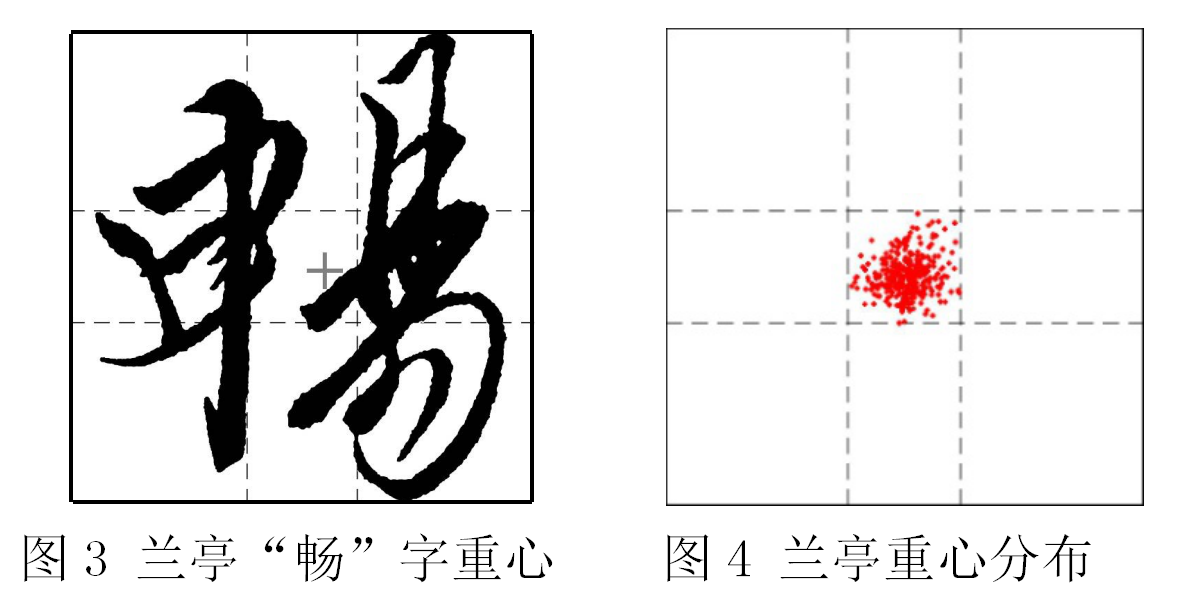 如何正确地理解启功结字黄金律