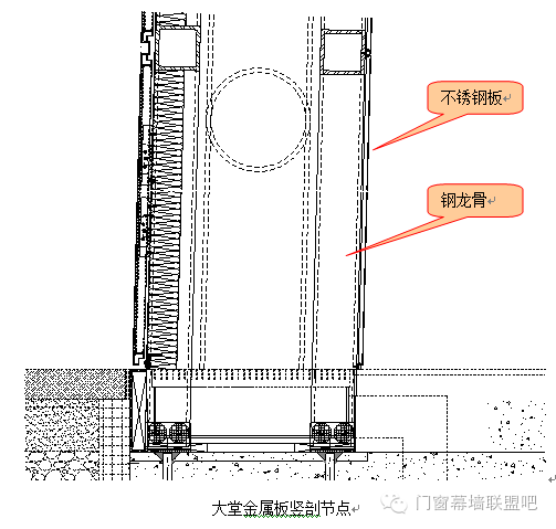 功能節點1,防火節點在樓板邊緣環向工字鋼底部及單元橫樑之間採用1