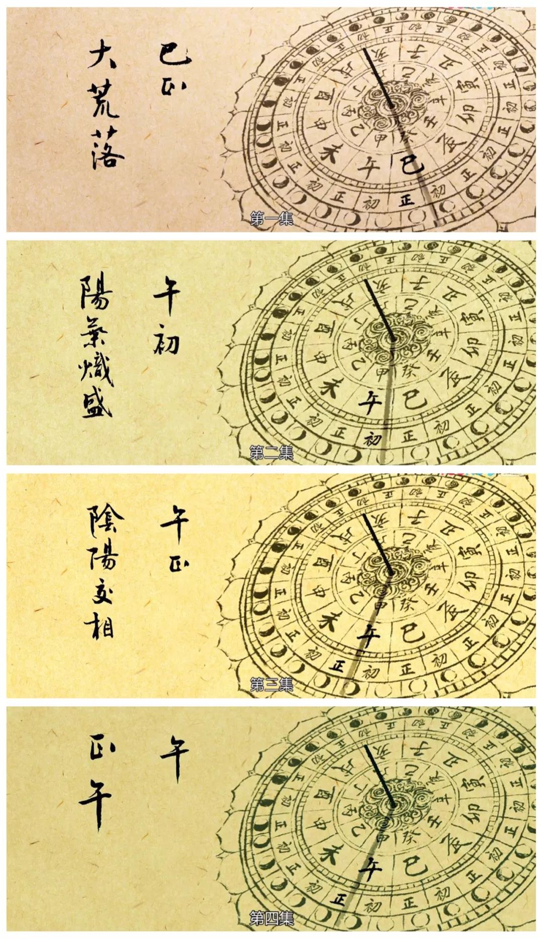 看了《长安十二时辰》,你知道现在是什么时辰吗?_日晷