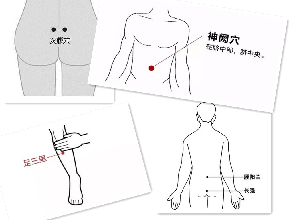 阳痿了别担心,针灸技术助你一臂之力 ——宏世堂今日干货分享
