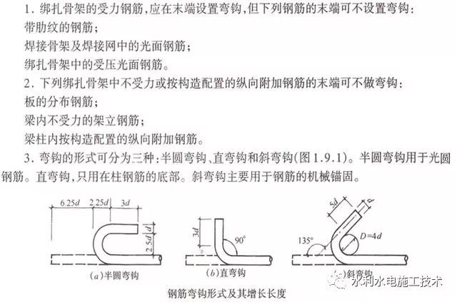 4,光面钢筋设置弯钩的情况