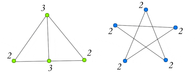 一笔画的正确打开方式