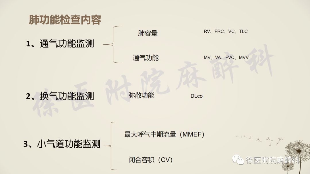 肺功能报告的解读_检查