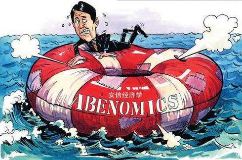 迟到了二十年的日本经济是发展还是陨落?