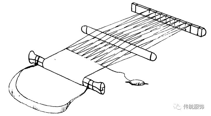 腰机织布原理图片
