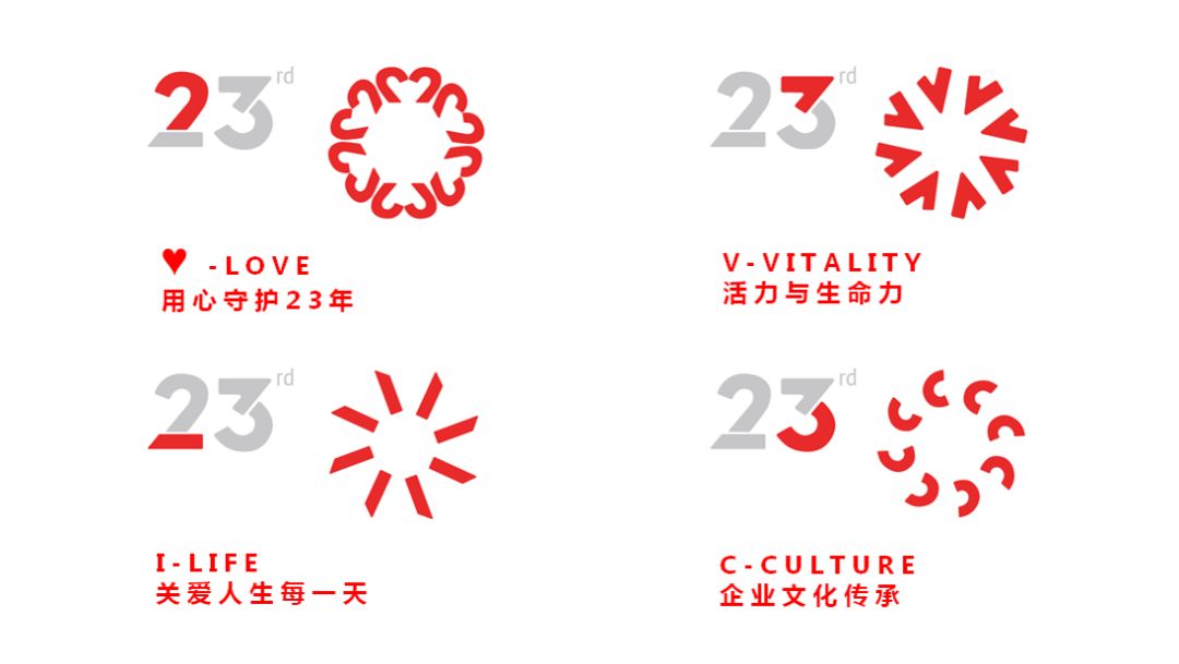 新华保险推出23周年标识及主题口号