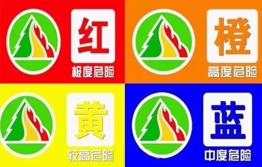 森林火险等级分为五级:4,森林火灾能烧毁林区各种生产设施和建筑物