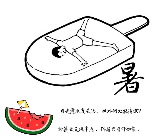 这些消暑祛湿的方法你都了解了吗?