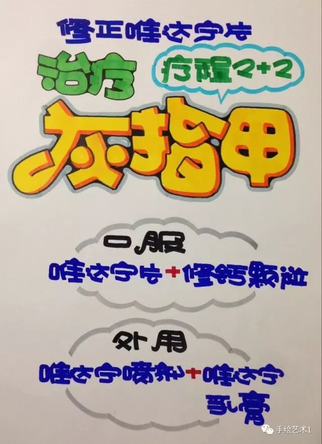 门店灰指甲联合用药的海报分解技能直接收藏起来吧