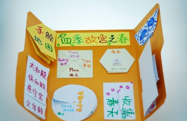 风靡美国的新兴教育法lapbook主题笔记让孩子爱上阅读并不难